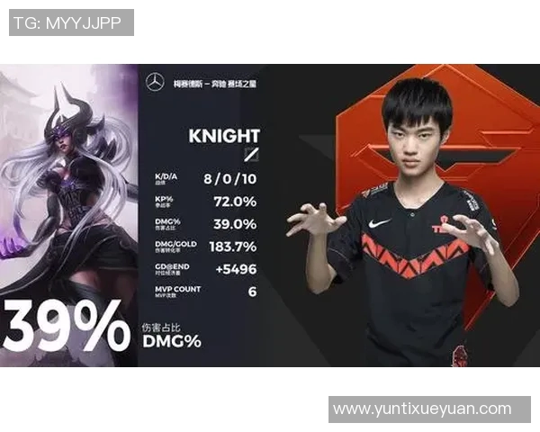 深入解析TES战队战术表现与数据分析的关键因素