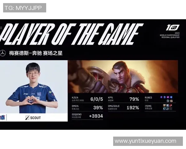 赛后复盘分析EDG与LNG对决中的战术节奏与关键时刻 赛后复盘分析EDG与LNG对决中的战术节奏与关键时刻