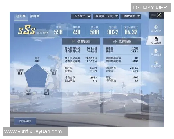 和平精英力量排行榜揭晓V5战队荣登第二名引发热议