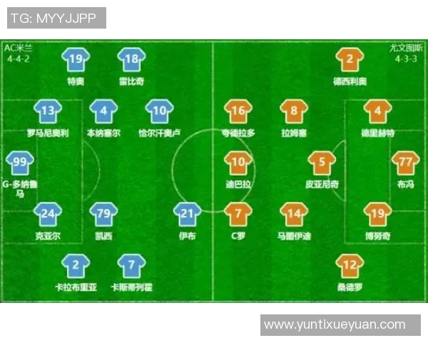 尤文图斯与巴萨欧冠对决精彩回顾与战术分析