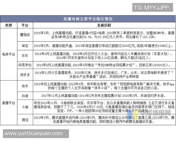 勇士与活塞精彩对决直播平台推荐及赛前分析详解