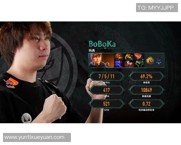 DOTA2意识排行榜揭晓IG战队荣登第三名引发热议 DOTA2意识排行榜揭晓IG战队荣登第三名引发热议