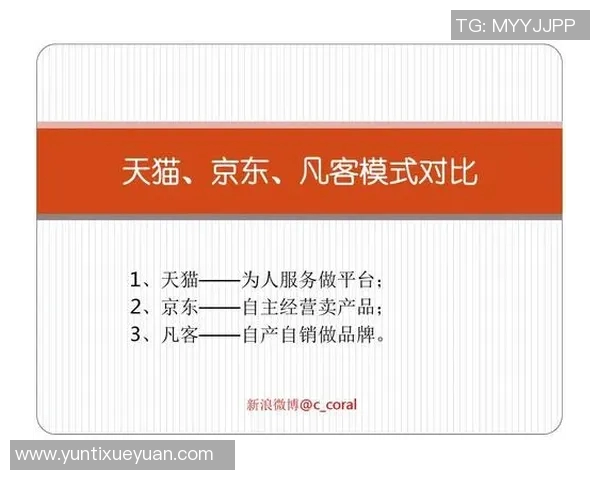 自由与天猫分数的较量:谁能在电商时代赢得消费者的心 自由与天猫分数的较量:谁能在电商时代赢得消费者的心