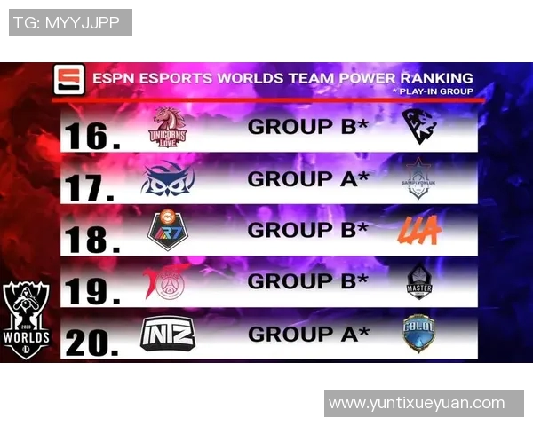 和平精英耐力排行榜最新出炉JDG战队稳居第一名MBA