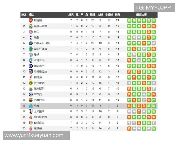 马里博尔对阵利物浦比赛前瞻与胜负预测分析 马里博尔对阵利物浦比赛前瞻与胜负预测分析