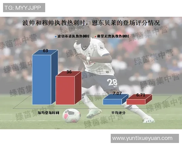巴萨与热刺激战全程回顾精彩瞬间与战术分析