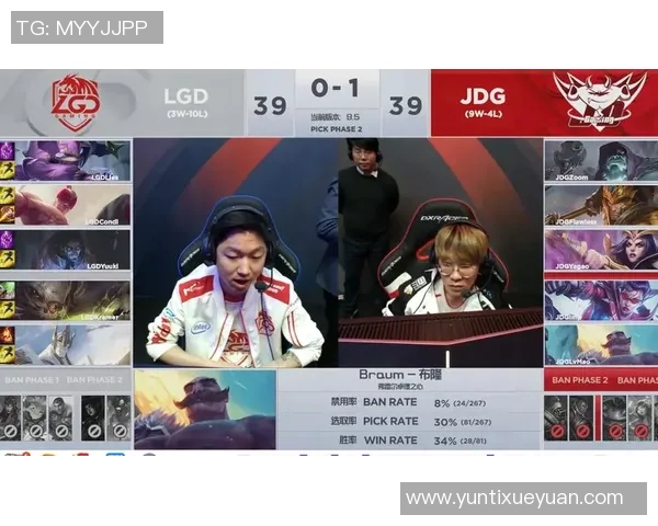 赛后分析：EDG与JDG对决中的节奏掌控与战术博弈