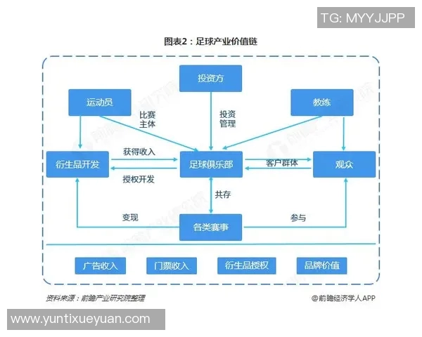 南京足球队战术揭秘：从阵型到战术执行的全景分析与深度剖析