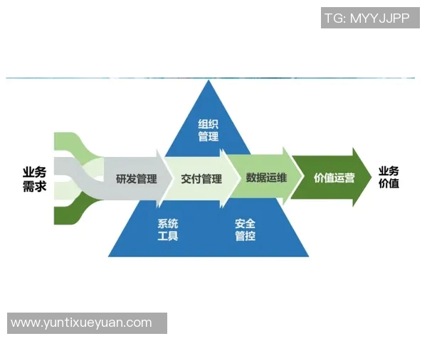 科学飞盘训练指南：提升个人能力的有效方法与技巧分享
